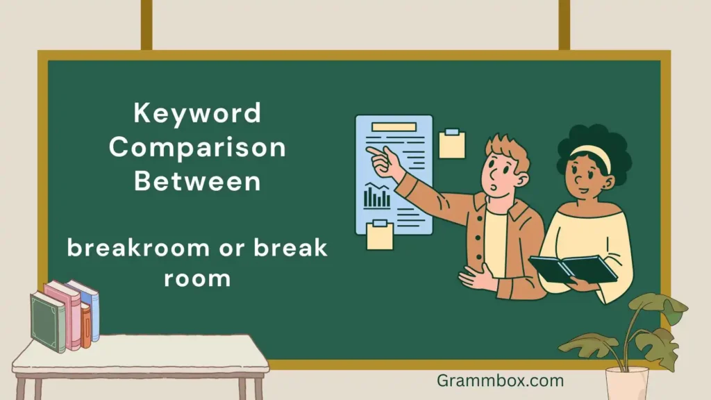 Keyword Comparison