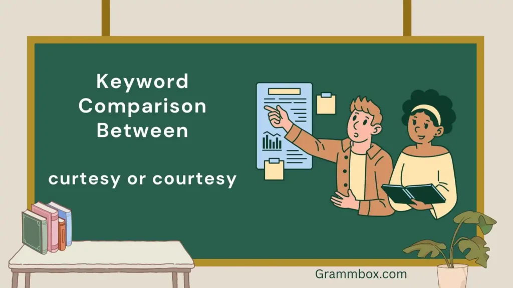 Keyword Comparison