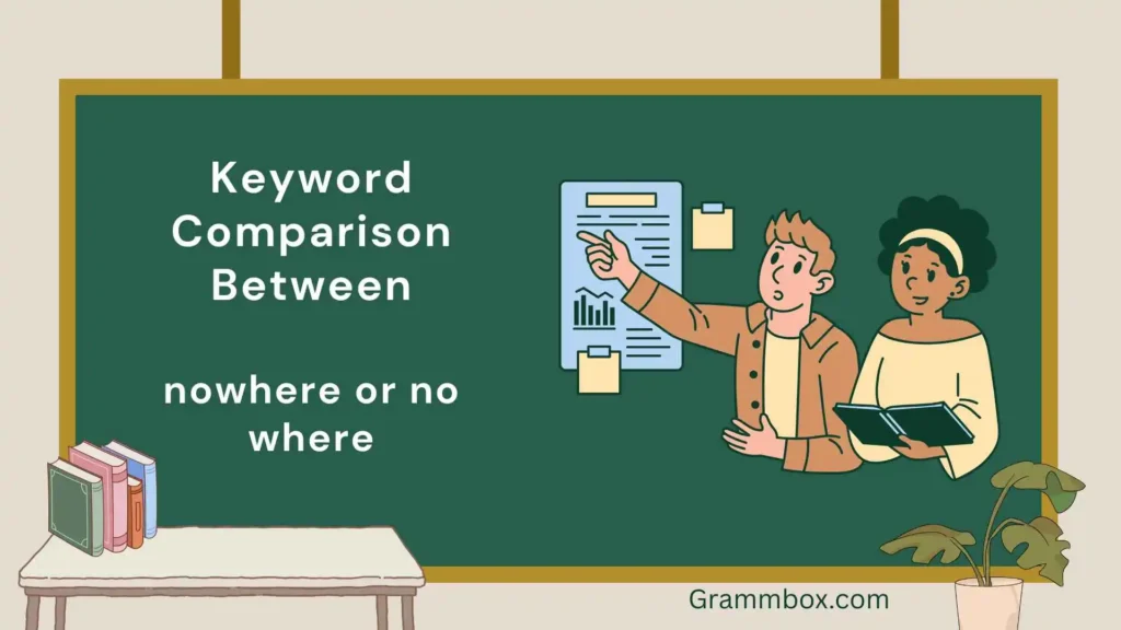 Keyword Comparison